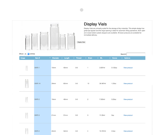 Database Driven Products